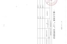 武陵区人大机关一般公共预算“三公”经费预算表